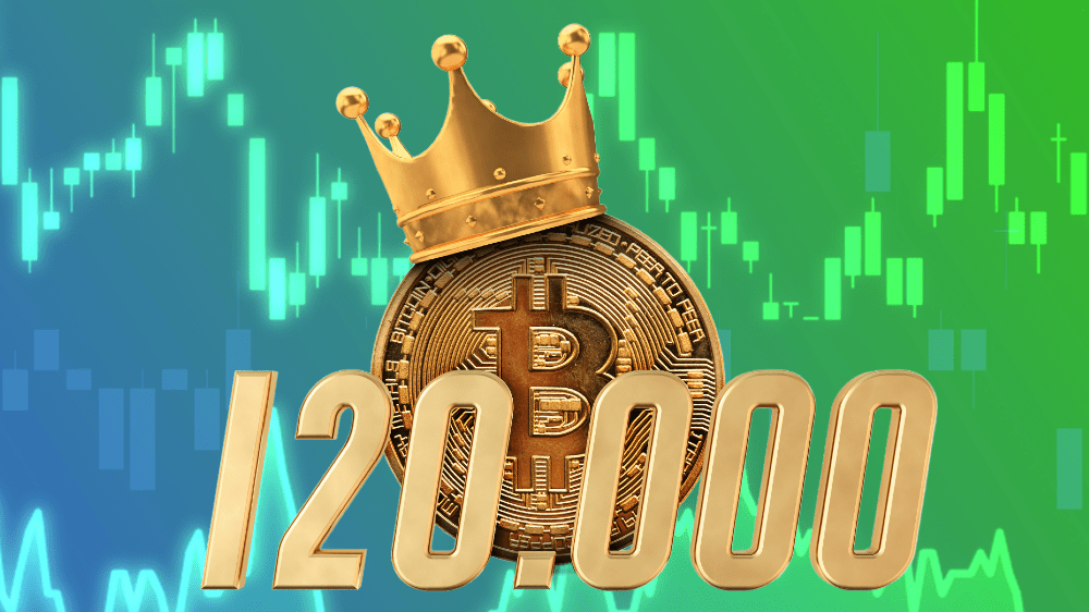 Bitcoin surpasses $120,000